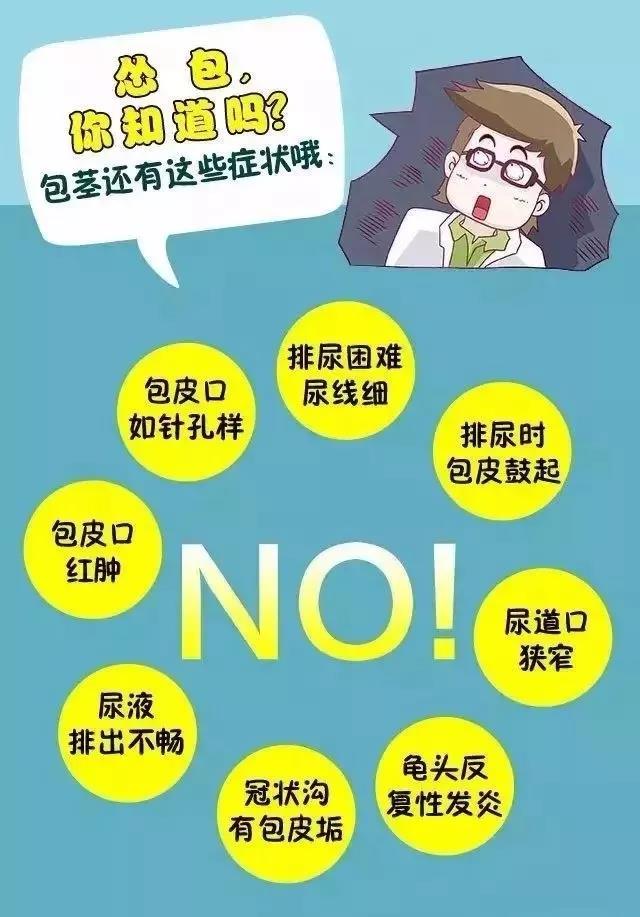 小孩割包茎兰州哪个医院好?