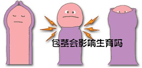 【兰州男科的电话】包皮过长会影响男性生育吗？