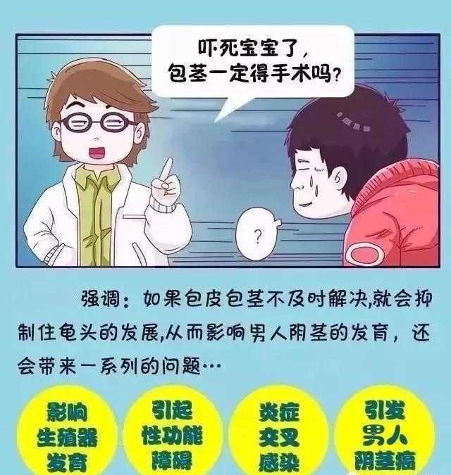 【兰州的男科哪家好】 什么是包茎?包茎和包皮过长有什么区别?